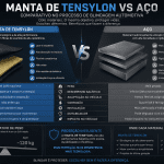 manta de tensylon